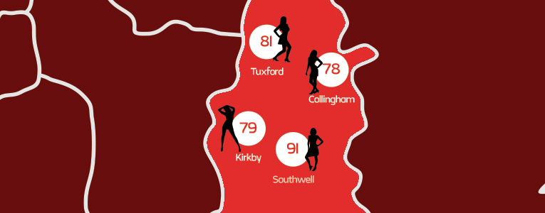 Sex in Nottinghamshire